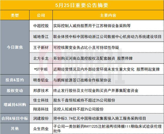 ex外汇交易平台官网ex外汇平台app怎么获取？揭开你理财之路的第一步！